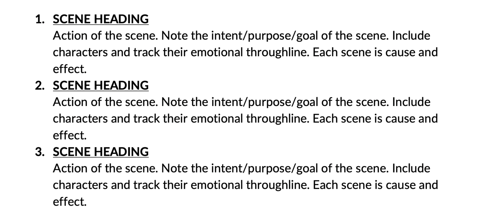 THE BLUEPRINT: HOW TO WRITE A SCRIPT OUTLINE – Just another WordPress site